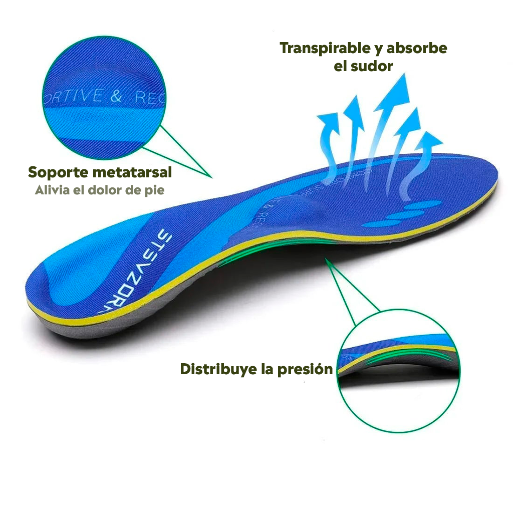 Plantillas para Metatarsalgia - Alivio del dolor en la zona de los metatarsos