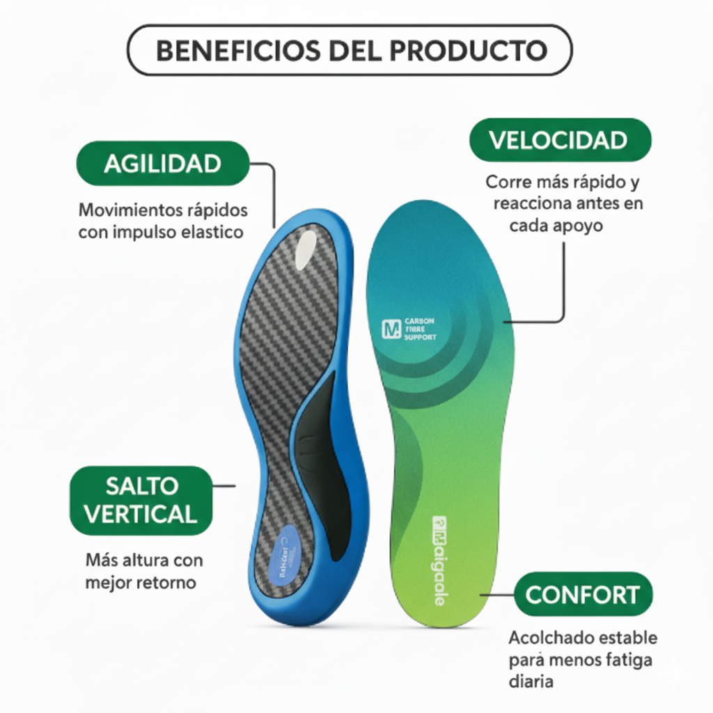 Plantillas PREMIUM de Fibra de Carbono Comfort Boost