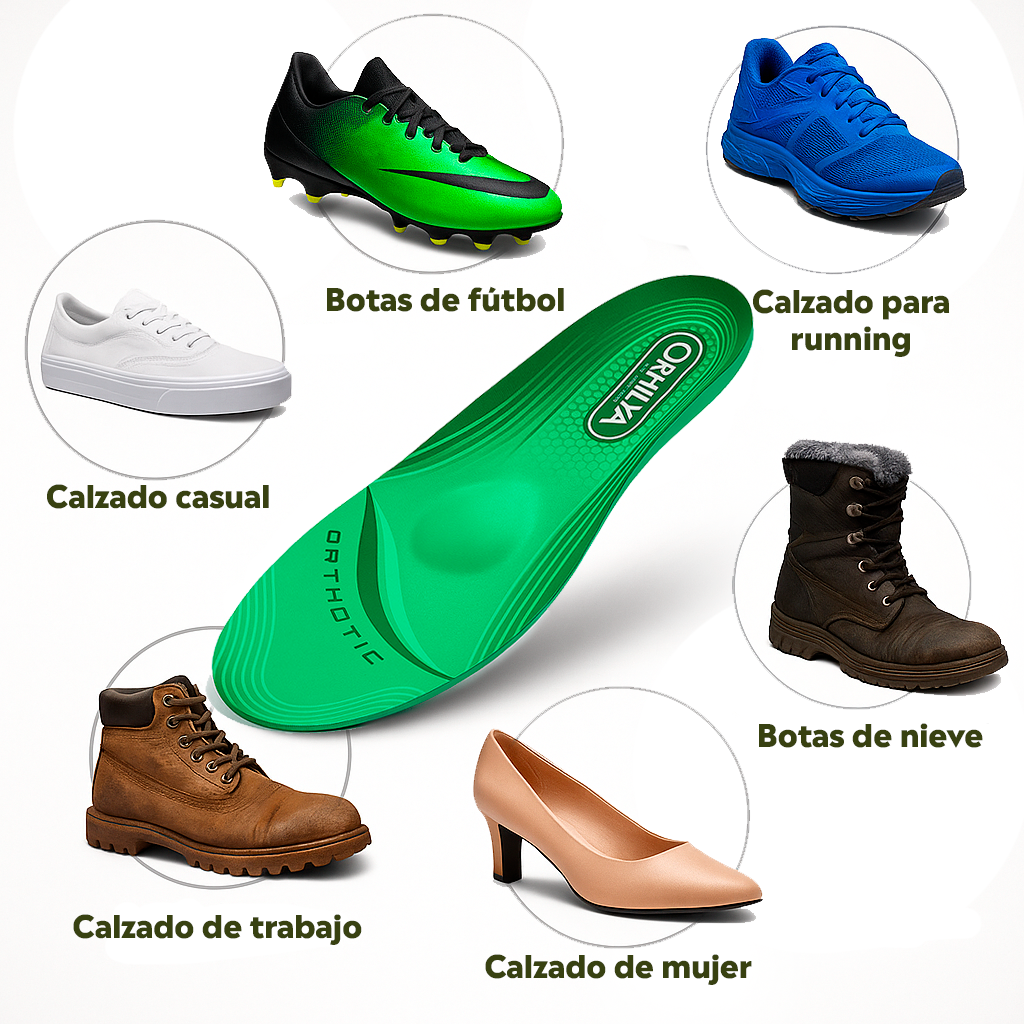 Plantilla Running Pie Cavo